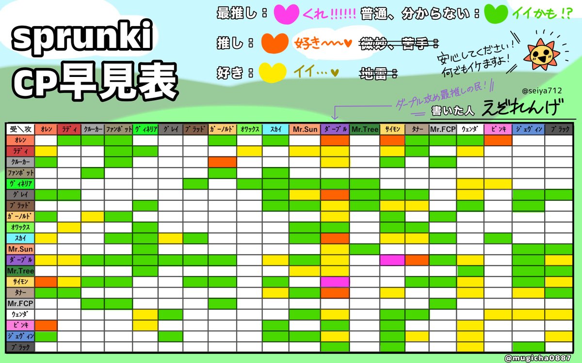 えぞれんげ🔞本店 (@seiya712) / X