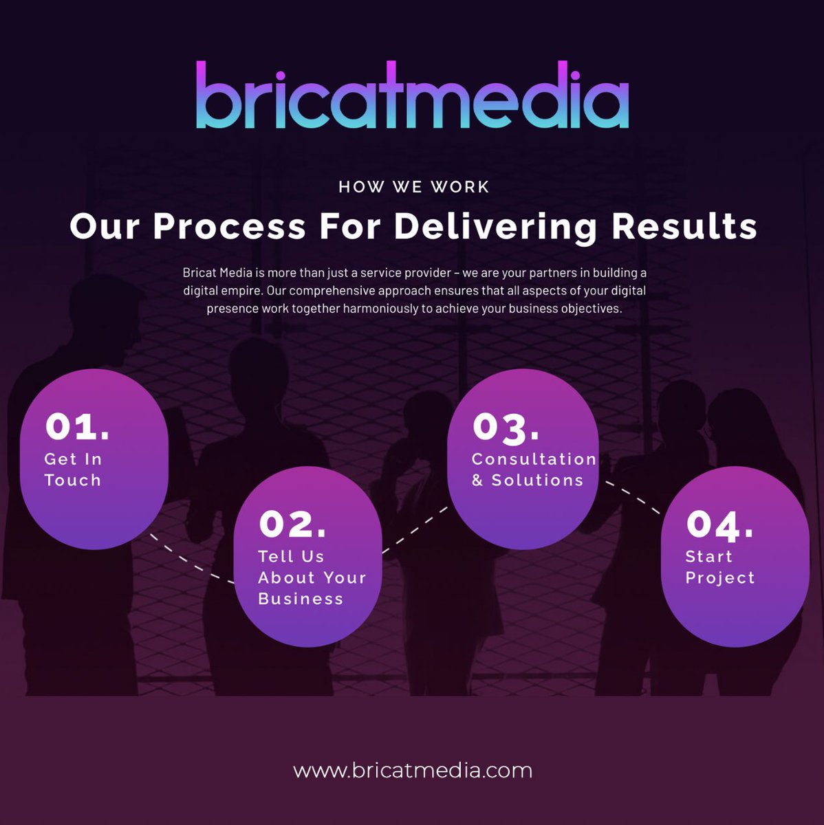 aurisonea's tweet photo. π§ Our Process For Delivering Resultsπ
We're more than just a service provider β we're your partners in building a digital empire. ππ»
Letβs build something powerful β together.
π https://t.co/Fop1USZYvP
#BricatMedia #WebDesign #SEO #DigitalStrategy #BusinessGrowth #CustomWeb https://t.co/Svr5UEaQ0Y
