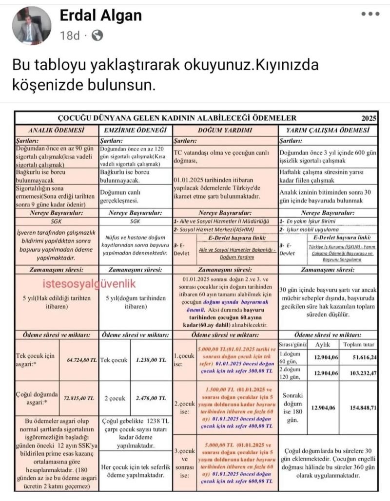 ozdogrular_com's tweet photo. https://t.co/lLaEr1N94p