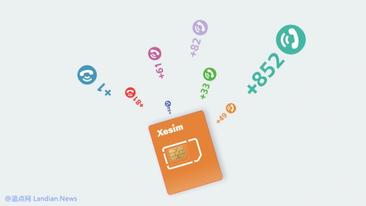 landiantech's tweet photo. #Xesim 配套应用现已支持 #5ber.eSIM 用户切换卡片,但下载需要额外付费 3 美元可以下载 5 次卡片。
早前蓝点网已经提过 Xesim 与 5ber 项目没有任何隶属关系,所以提供服务自然不可能是免费的,3 美元购买 5 次下载卡片其实也够用挺长时间了。
查看全文:https://t.co/MztvUbFvA9 https://t.co/nSUkguxICd