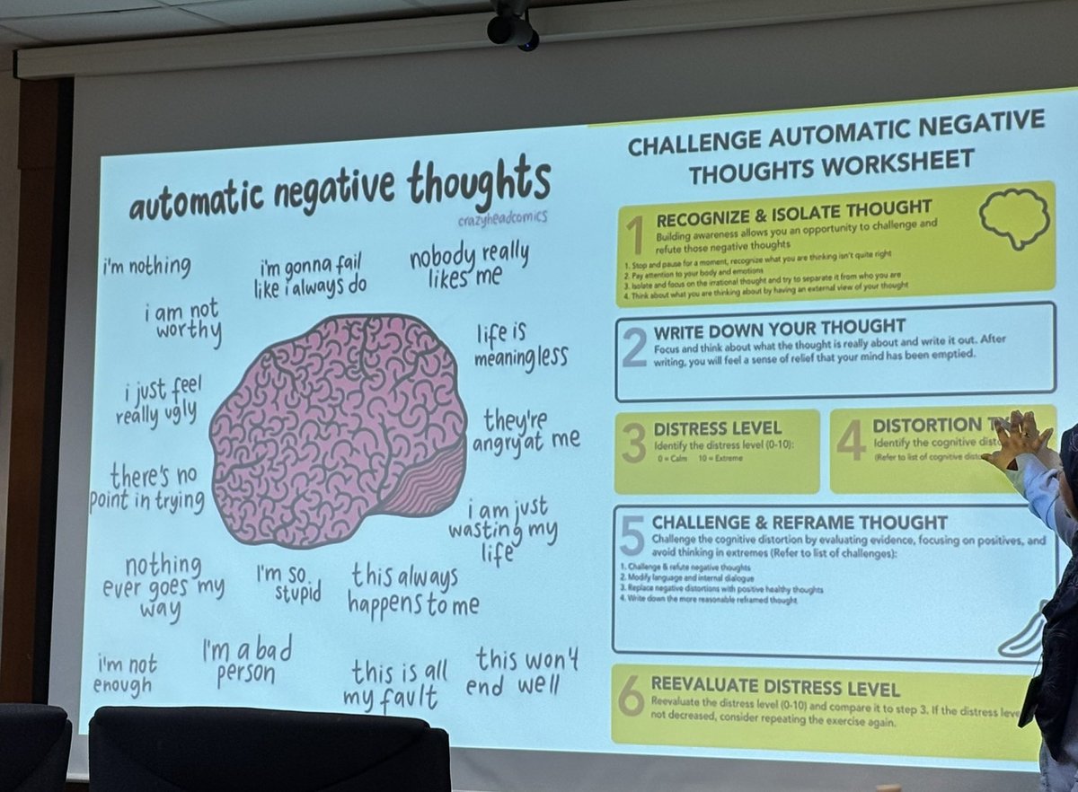 ndy_q8's tweet photo. How to challenge your negative thoughts. From Dr Hilwa’s slide, a clinical psychologist https://t.co/OQE0aTsN2l
