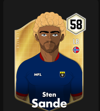 MatsuyamaSorare's tweet photo. Thanks to all who joined the stream yesterday 🙌

Giveaway time🎁

-RT this 🔁
-Follow @MatsuyamaSorare 
-Put your @playMFL managers name in comments

Winner gets Sten Sande

Deadline tomorrow 12pm GMT