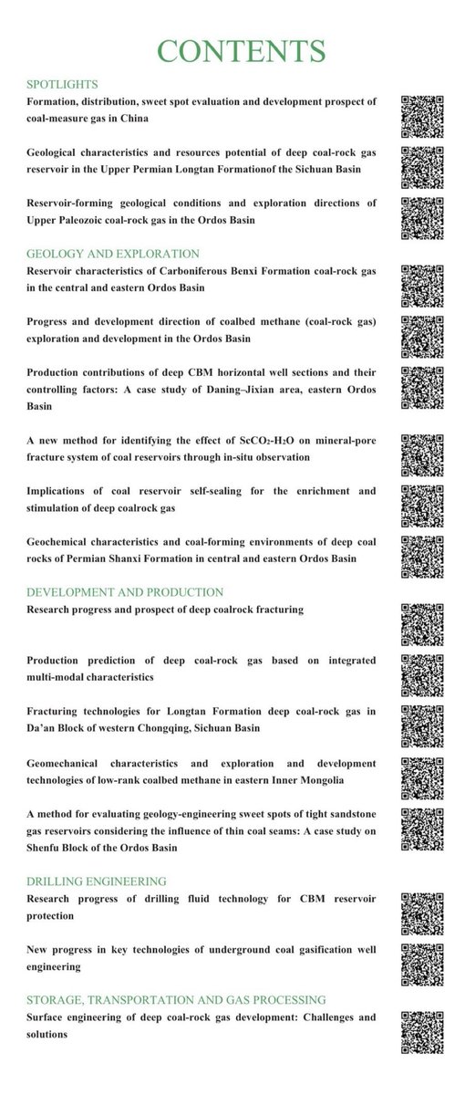 KzScience2021's tweet photo. China has achieved a major breakthrough in the exploration and development of deep coalbed methane, significantly enhancing production capacity. Please refer to the 2024 Natural Gas Industry Special Issue.
#methane #gas
https://t.co/xaLf9ip8Cf https://t.co/hSkvAXduCE