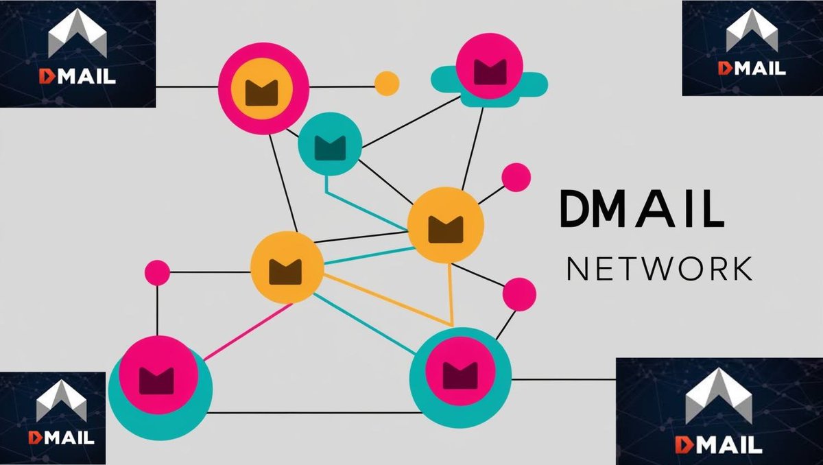 Witbillionz's tweet photo. Great news in the world of email! #DmailNetwork is a "GAME CHANGER"! Secure, decentralized, and private email solutions are now a reality. Get ready to take control of your online communication! #DecentralizedEmail #Web3 https://t.co/HFX27Uekk7