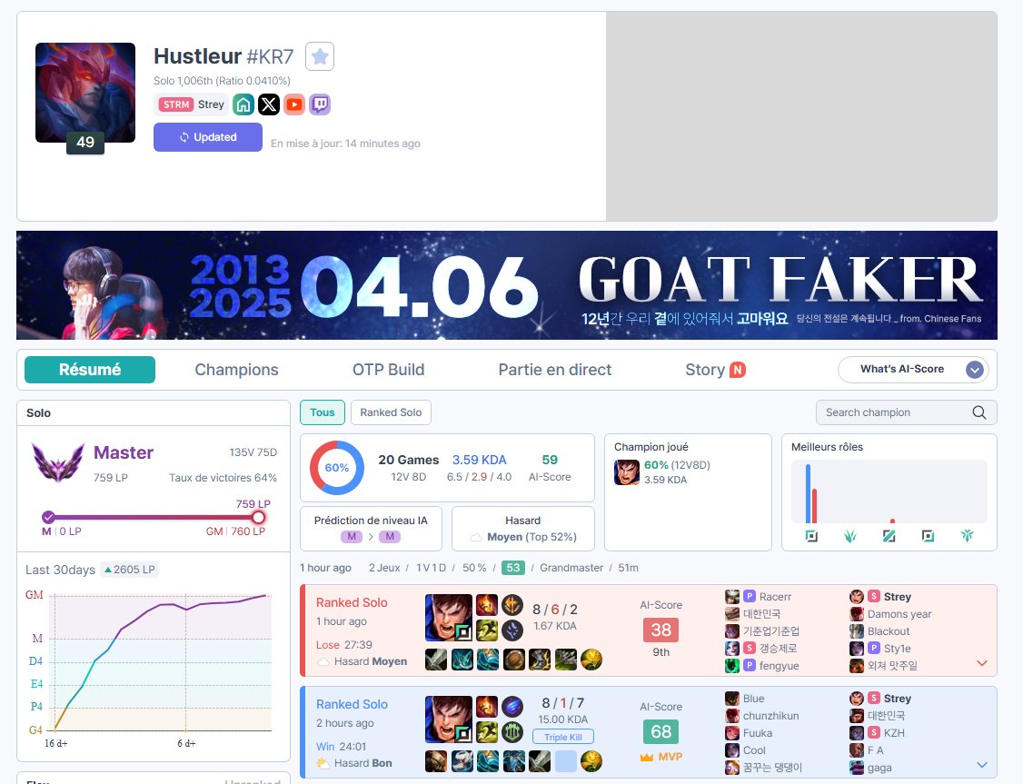 CORÉE JOUR 16 - Master 759 LPs - 135/75

On est littéralement à 1 LP du Grandmaster, il me faut ma dose

TOUT DROIT