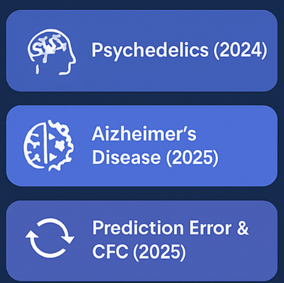 ruffini's tweet photo. 🧵 Thread: The Laminar Neural Mass Model (LaNMM) — A Unified Framework for Oscillatory Dynamics in Health and Disease

1. Intro
Let me introduce a modeling framework that my team has developed for computational neuroscience: the Laminar Neural Mass Model (LaNMM). This approach links circuit-level mechanisms to EEG/MEG biomarkers across brain states — from healthy function to disease and altered consciousness.

2. The Laminar Neural Mass Model  (2022) 
https://t.co/P3EoJdkxd8
https://t.co/ObUKs44JQh
Our original LaNMM papers (2019, 2022) introduced a physics-grounded neural mass model capable of generating both alpha/beta and gamma oscillations across cortical layers. It embeds synaptic sources into a spatially layered medium, enabling simulation of laminar LFPs and their spectral features.

3. Key Insight
Alpha/beta (slow/fast) rhythms are generated in deep layers, gamma in superficial ones. The model’s structure allows us to simulate realistic depth-resolved LFP, bipolar LFP, and CSD — crucial for aligning with experimental macaque data and uncovering oscillatory origins.

Now comes the trilogy of applied studies using LaNMM:

4. AD Study (2025)
https://t.co/8IZ5dHBsp7

In this AD-focused work, the model simulates fast interneuron (PV+) dysfunction and later-stage pyramidal cell loss. This reproduces AD’s biphasic M/EEG trajectory: early hyperexcitability (↑gamma, ↑alpha), followed by slowing and hypoactivity.

5. Mechanistic Findings
Aβ oligomers impair PV+ interneurons → disinhibition → hyperactivity. Later, tau pathology hits pyramidal neurons → hypoactivity. The LaNMM shows that PV+ dysfunction alone explains the early phase EEG biomarkers, but tau-induced hypoactivity is required to match reduced firing/metabolism in advanced stages.

6. Clinical Relevance
This model suggests PV+ cells are a therapeutic target — and that EEG spectral changes can serve as early-stage biomarkers. It bridges molecular pathology and mesoscopic dynamics.

7. Psychedelics + AD (2024)
https://t.co/Pw5TwfaGs0
In this follow-up study, the LaNMM is embedded in whole-brain models personalized to AD patients. Activation of 5-HT2A receptors (mimicking psychedelics) increases excitability in L5 pyramidal cells — counteracting AD-related oscillatory deficits.

8. Restoration of Dynamics

Under 5-HT2A modulation:
→ ↓ Alpha power (reduces hypersynchrony)
→ ↑ Gamma power (restores PV-related processing)
→ ↑ Entropy/complexity (a proxy for cognitive flexibility)

9. Spatial Specificity
Spectral changes correlate with PET-derived 5-HT2A receptor distributions — suggesting that psychedelics could restore oscillatory dynamics in AD via targeted circuit modulation.

10. Prediction Error & CFC (2025)
https://t.co/fpTn2nCOET
Our latest paper goes deeper into theory. It proposes that LaNMM supports biologically plausible Comparator functions via cross-frequency coupling (CFC), enabling local prediction error evaluation in predictive coding.

11. Key Mechanisms
• Signal-Envelope Coupling (SEC): Low-freq rhythms modulate the amplitude of fast oscillations (PAC-like).
• Envelope-Envelope Coupling (EEC): Slow envelopes modulate fast envelopes — allowing gating and precision weighting (think Kalman gain).

12. Comparator Disruption Across Conditions
→ In AD: Interneuron loss disrupts CFC, leading to inflated early prediction errors and their later suppression.

→ In psychedelics: Increased gain weakens prediction precision → “relaxed beliefs” and increased error signaling.

13. Comparator Hypothesis
CFC in LaNMM instantiates the analog version of the hierarchical XOR-like error computation central to predictive coding and KT/AIF. This formalization bridges algorithmic models with real electrophysiology.

14. Why This Matters
Together, these papers show how LaNMM provides a unified, mechanistic scaffold for studying:

• Neurodegeneration (AD)
• Psychedelic states
• Predictive inference
• Oscillatory biomarkers
• Interneuron dynamics

15. Conclusion
LaNMM is not just another NMM — it’s a physically grounded, biophysically realistic platform that integrates structure, dynamics, and function. Expect to see more work where biology meets theory, with LaNMM at the core!

@neurotwin @Neuroelectrics @KarlFristonNews @GustavoDeco @Castaldo_Fr @ne_sanchez_todo @galvani_lab @ERC_Research @alvaropleone @VohryzekJakub 
🧵/end