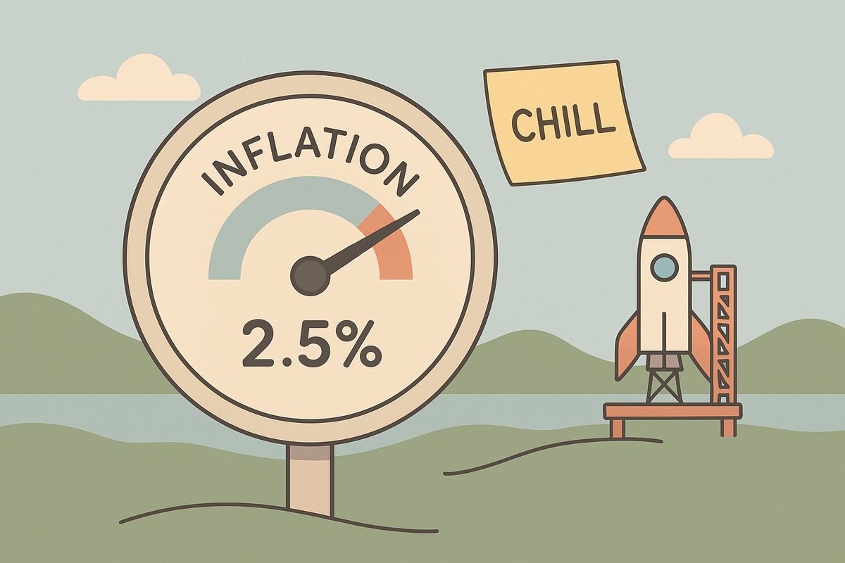 🚨US CPI DATA is releasing today🚨 

Time: 08:30 AM ET
Forecast: 2.5%

If the actual number is lower, we'll see a continuation of yesterday's pump.
