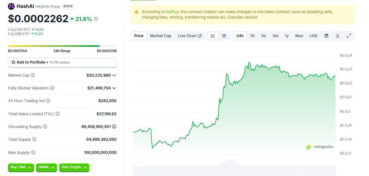 $HASHAI is setting new standards in innovation, transparency, and real-world impact.

The <a href="/OfficialHashAI/">Hash AI</a> team is working tirelessly to demonstrate their commitment to long-term growth by building global infrastructure, reducing taxes to 0%, reinvesting profits for expansion, and