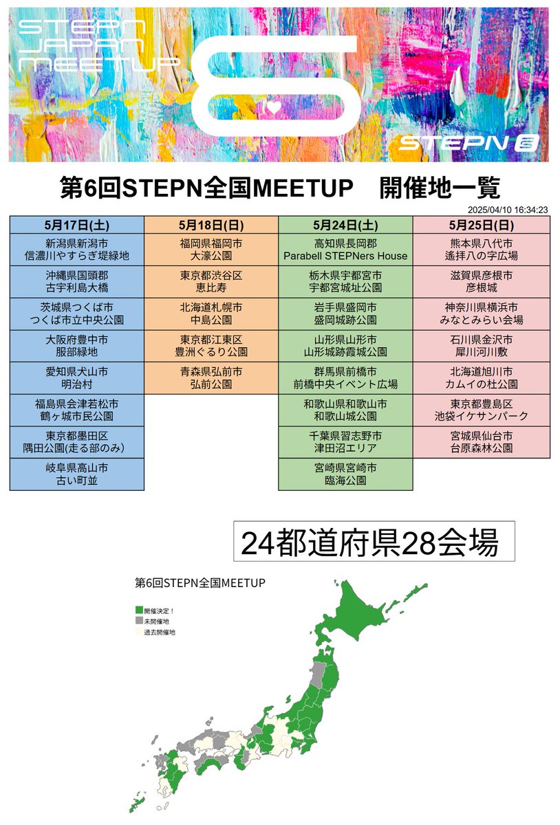 Japanese Fan Community tweet media