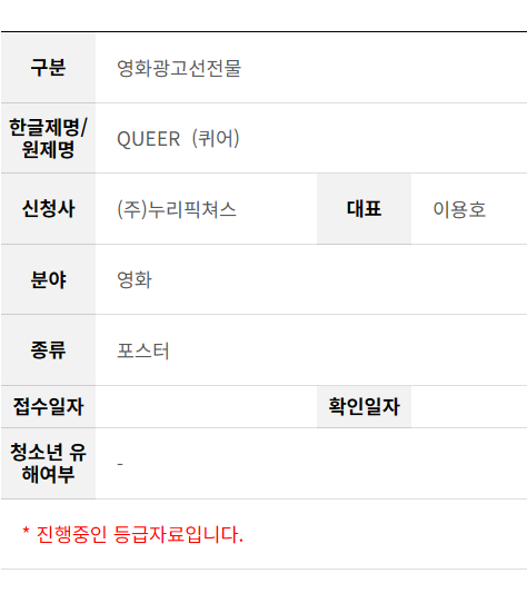 루카 구아다니노 감독 <퀴어> 포스터 심의 접수

다니엘 크레이그, 드류 스타키 주연

국내 개봉 예정