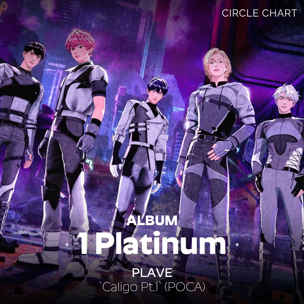 CIRCLE_CHART's tweet image. 🏆 CIRCLE CERTIFICATION

PLAVE가 '`Caligo Pt.1` (POCA)'으로
써클인증 앨범부문 1Platinum을 달성했어요!

지금 써클차트 홈페이지에서 확인해 보세요🖤

#써클인증 #CIRCLECERTIFICATION #POCA
#플레이브 #PLAVE #Caligo