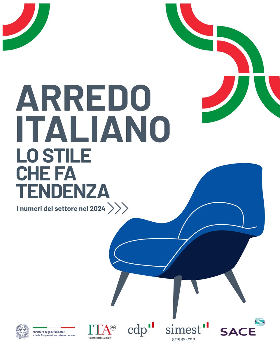 Italian Trade Agency tweet media