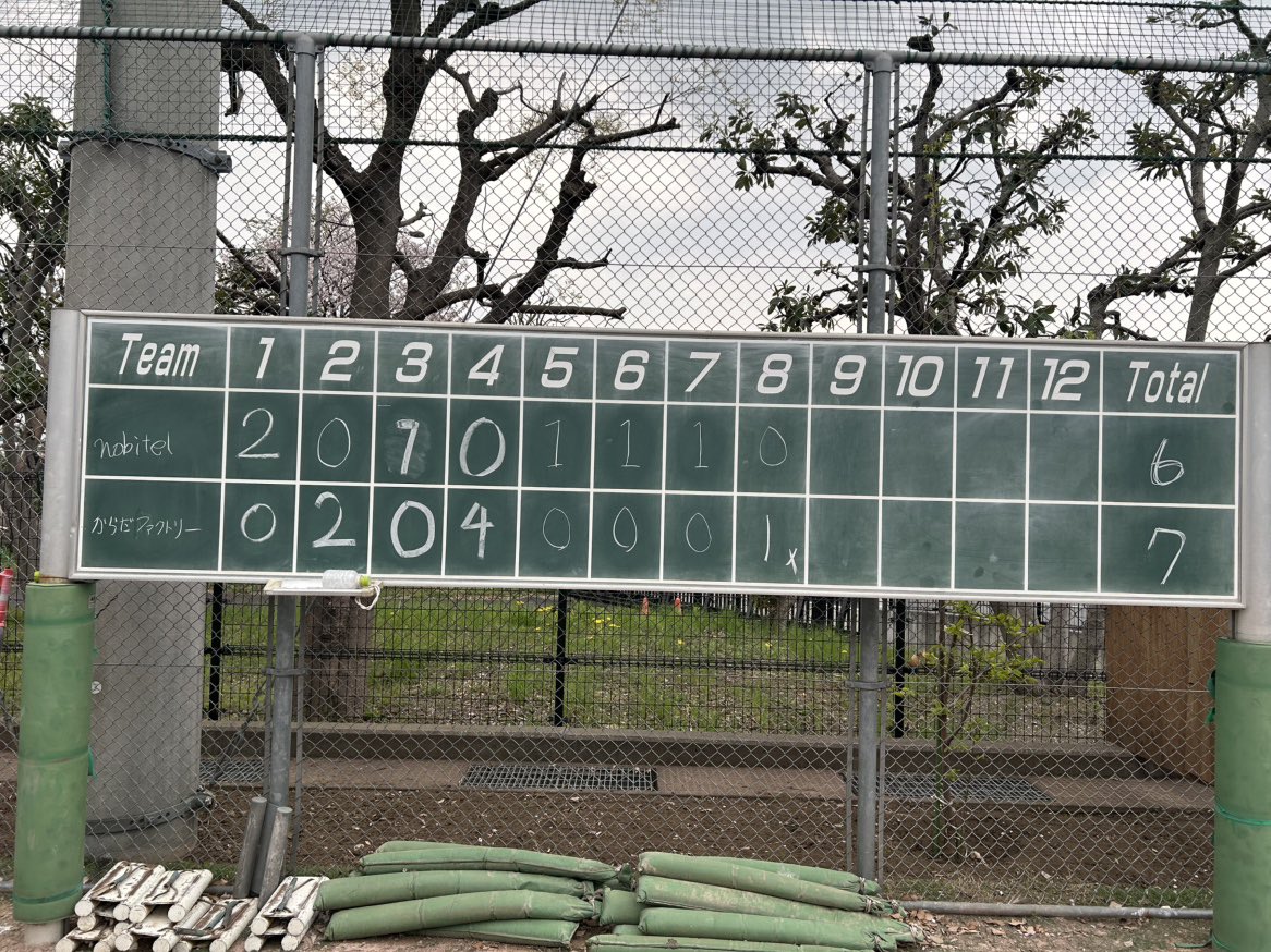 nobuonobu0105's tweet photo. 関東野球部⚾️

7-6 でサヨナラ負けでした🫠
ホームランがたくさんでた試合でしたね🙆‍♂️

また7月頃やりましょう！

#nobitel
#野球部 https://t.co/yc0P9oOqNG