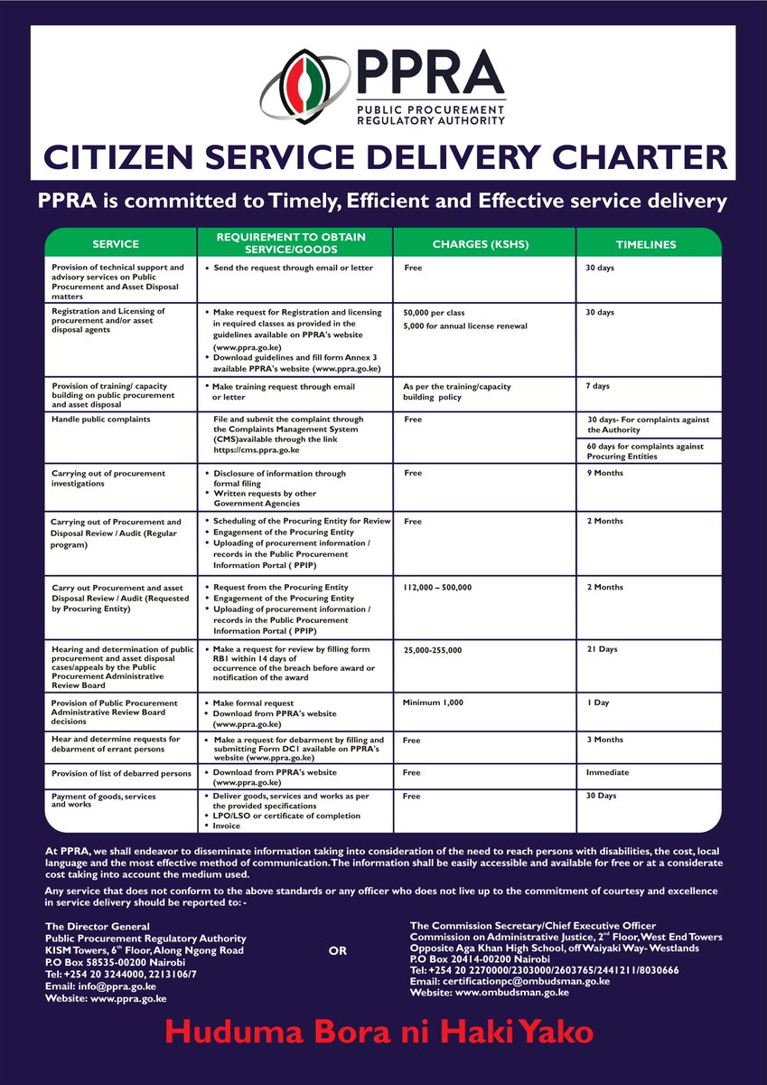 PPRAKenya's tweet photo. 🚨 The PPRA Service Charter!
We're committed to efficient, accountable &amp; transparent service delivery in public procurement. 📘
Know our timelines, standards &amp; your rights.
#PPRAKenya #PublicProcurement #ServiceCharter #Accountability https://t.co/hpI188WCTd