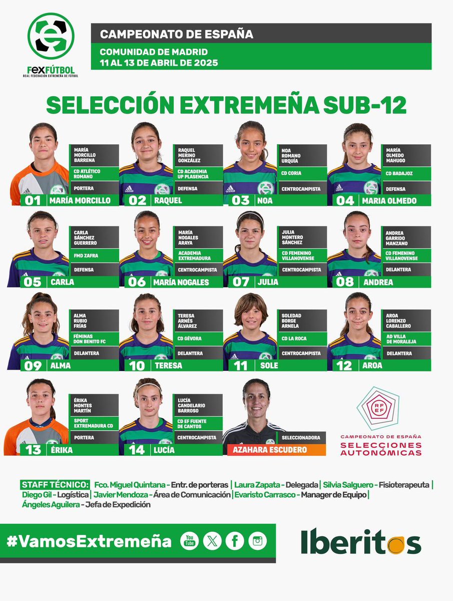 CanteraCDCoria's tweet photo. ¡NOA SELECCIÓN! 🤩

Noa ya está lista para disputar el Campeonato de España con la Selección Extremeña este fin de semana. ✅

¡Gracias a su compromiso y talento, Noa sigue haciendo historia con nuestro club y nuestra cantera! 🩵

📲 #CreciendoJuntos #NuestraCanteraMola https://t.co/hDtudVBWql