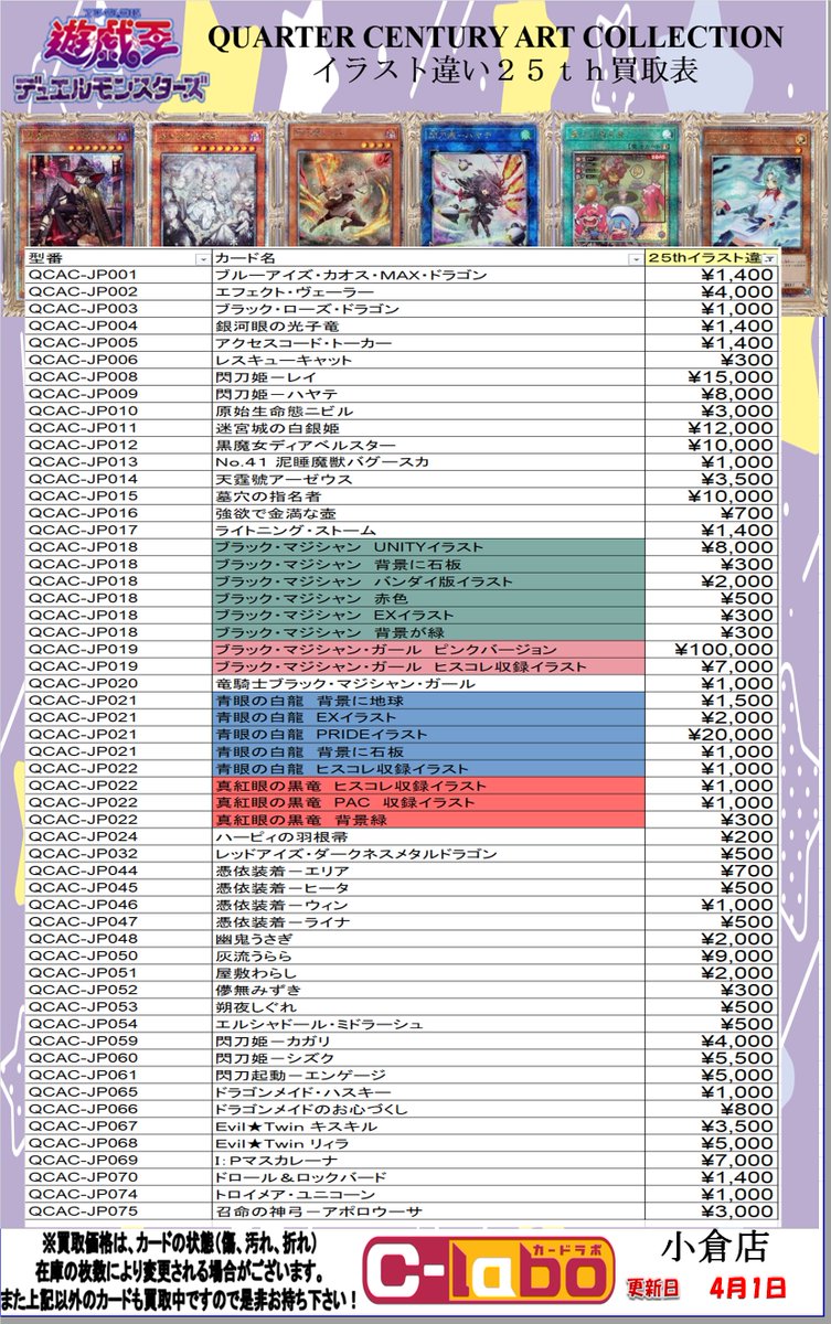 遊戯王買取情報】 QUARTER CENTURY ART COLLECTION 買取表展開中‼ 💛閃