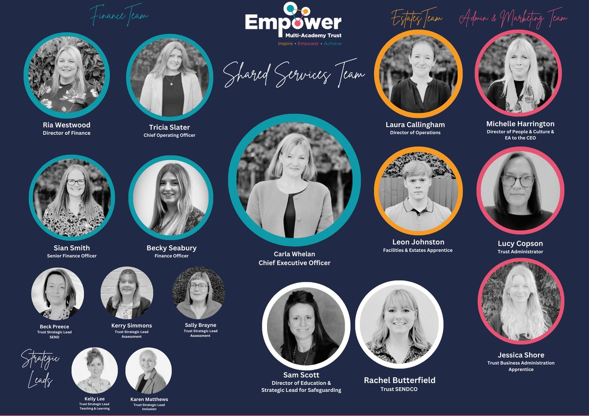 empower_trust's tweet photo. 🌟 Meet the Shared Services Team and Strategic Leads at Empower Trust! 🌟
Get to know the amazing team behind the scenes who ensure everything runs smoothly at Empower Trust.🌟
#meettheteam #empowertrust #togetherwehavegotthis #choosetobekind #authenticallyours https://t.co/folGvLxa4X