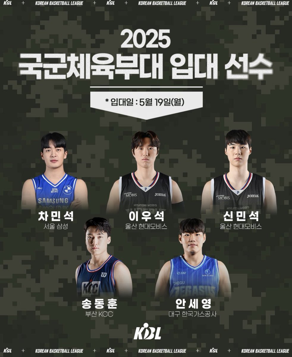 우리집 미남과 오리가 … 하 …
모비스나지키라고 … # 제발