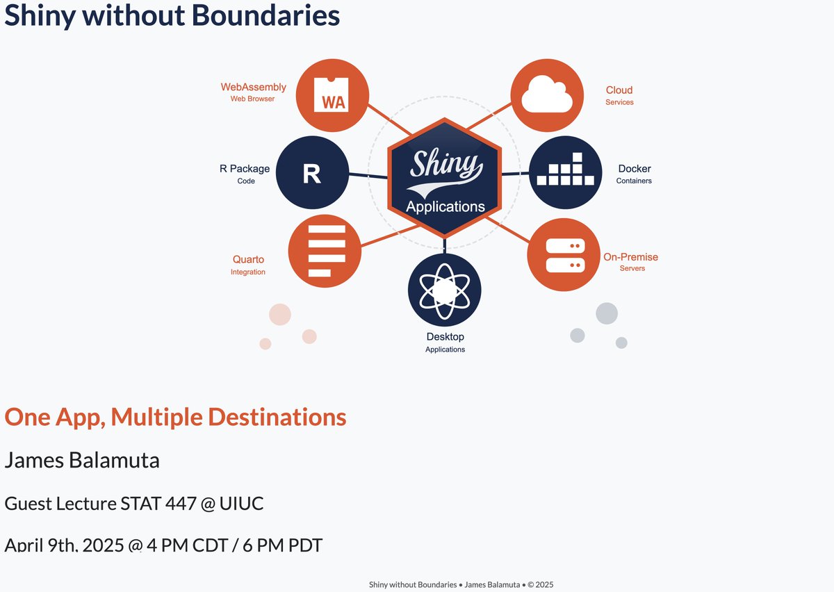 Slides from my "Shiny without Boundaries" guest lecture in STAT 447 at UIUC are now available!

#rstats #rshiny fundamentals + 7 pathways to deploy apps anywhere: from on-premise servers to WebAssembly in browsers.

🖥️ : talks.thecoatlessprofessor.com/stat447-shiny-…
📦: github.com/coatless-talks…