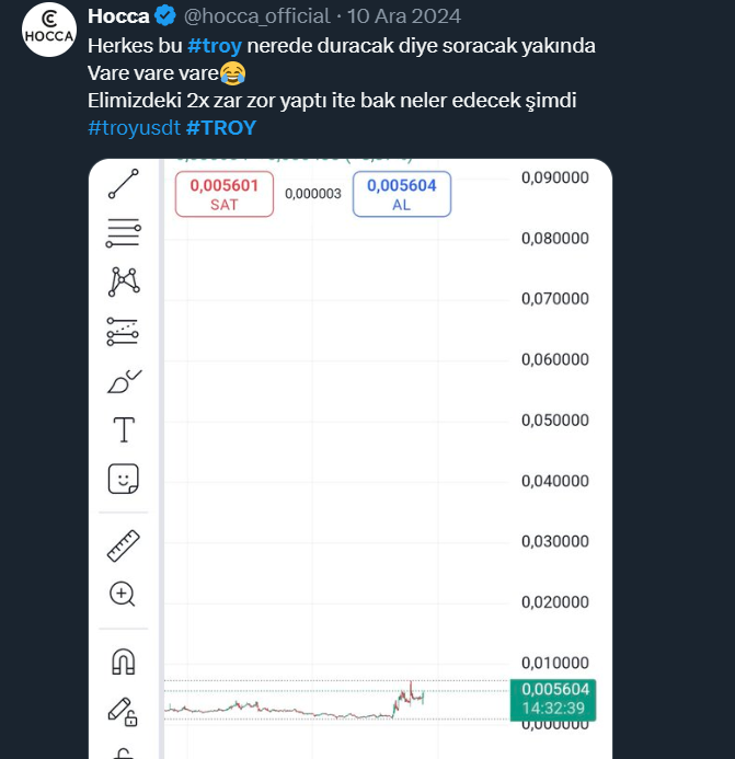 sokartes_469's tweet photo. Arkadaşlar 5000$ param vardı hocamız aylardır boğa dedi aldım ayı dedi %50 zararla sattım elimde 2500$ param kaldı.En sonunda hocamız TROY koini övdü onu aldım o da %90 oranında düştü.Elimde 250$ param kaldı ama hocamız dünkü yükselişi bildi.Lütfen itlik yapıp eleştirmeyin.🤭 https://t.co/R1JX7ovnYy