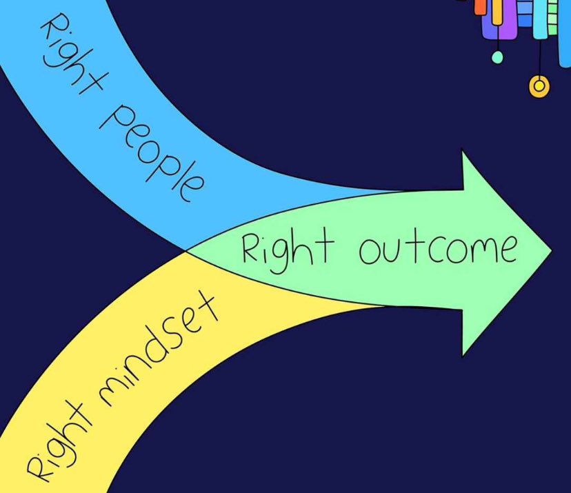 Works Everytime!!

Your Network equals your Networth 🫠

Can I get a GM?