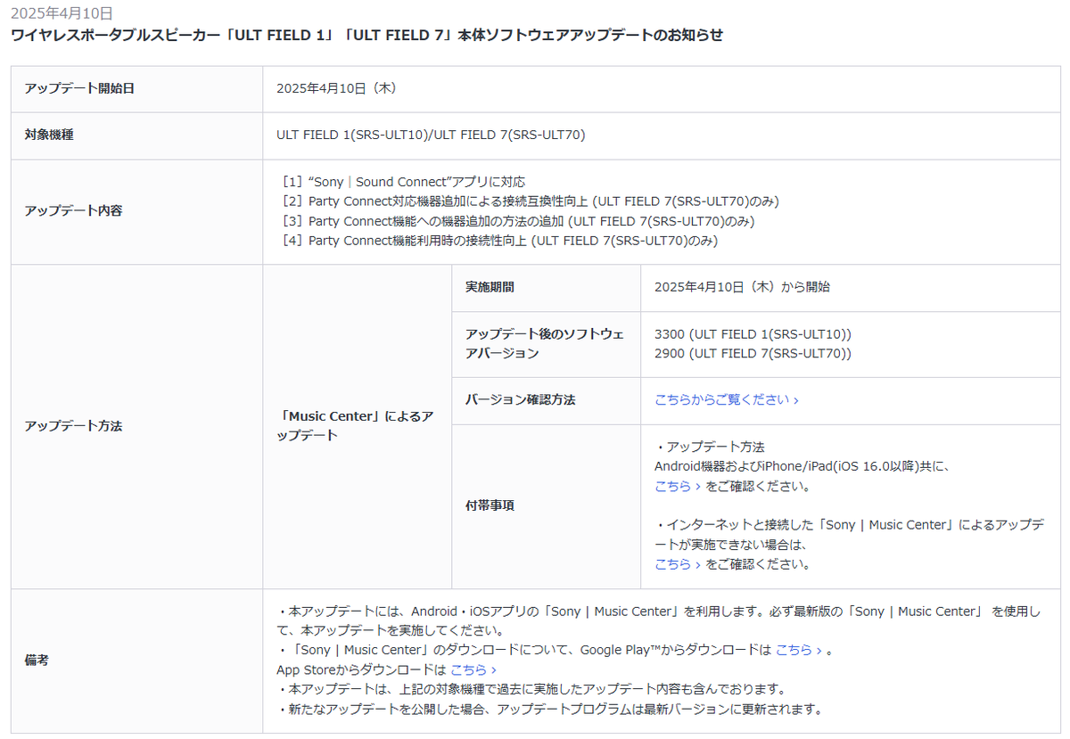 tenin_sato's tweet photo. SONYのワイヤレススピーカー15機種に“Sony|Sound Connect”アプリやParty Connect、DJ control機能対応などのアップデート! | https://t.co/kV1OD91CwH
#SONY #ULTFIELD1 #ULTFIELD7 #ポータブルスピーカー #ソニーストア https://t.co/xcTmhDwFa4