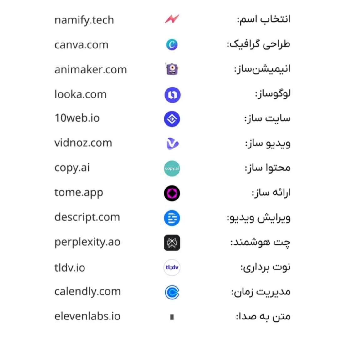 roozecoo's tweet photo. 📌اگر کسب و کار دارید این هوش مصنوعی ها قطعا به کارتون میان

🔺برای ایجاد یک کسب و کار هوشمند این لیست از ابزار های هوش مصنوعی قطعا بکارتون میاد https://t.co/pypvqGAslG