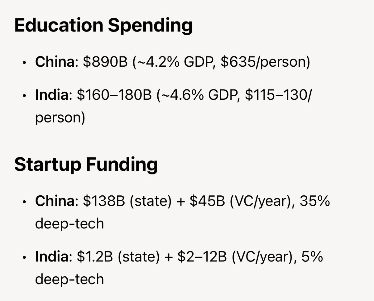 Hello piyush , lets get into those math 
<a href="/PiyushGoyal/">Piyush Goyal</a>