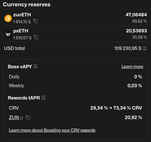Pretty nice yield on $ETH on <a href="/CurveFinance/">Curve Finance</a> right now
$zunETH / $pxETH