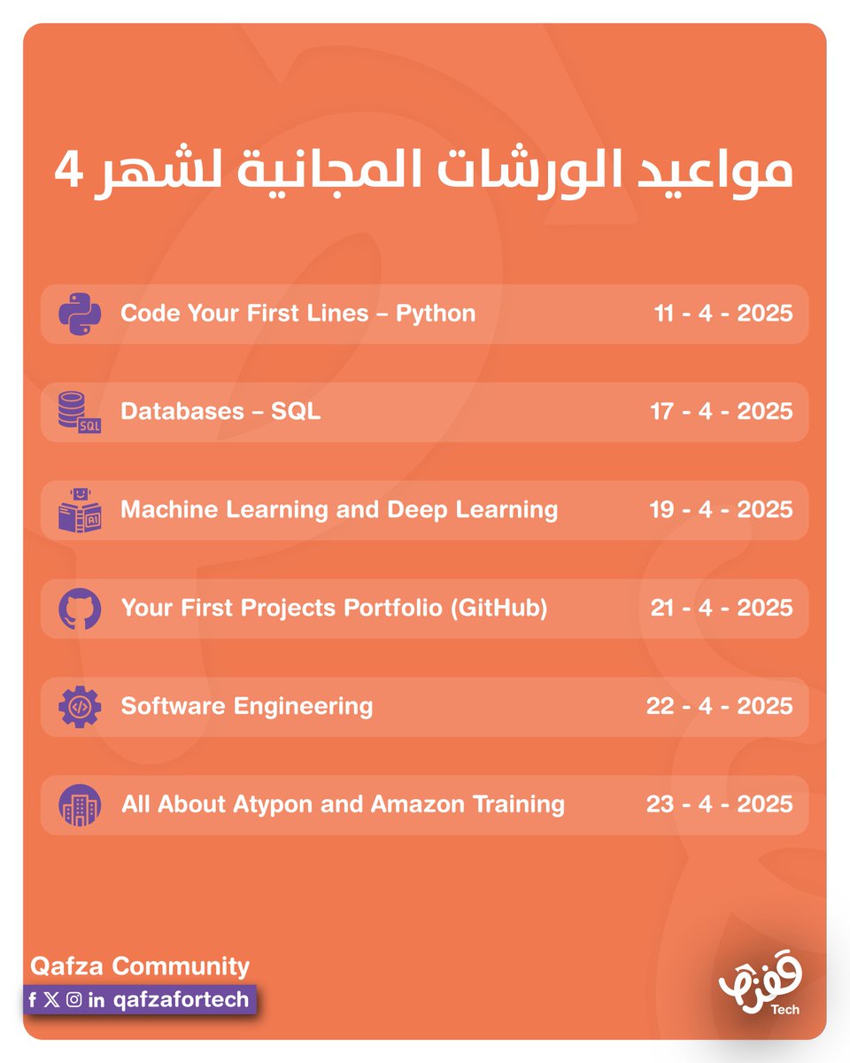 qafzatech's tweet photo. رابط التسجيل بالورشات:

▪️ Python : https://t.co/xNalmEAHPK
▪️ SQL : https://t.co/ikjZ0PDrPU
▪️ Machine Learning : https://t.co/tyzzQooVQA
▪️ GitHub : https://t.co/CcMT4z9UPi
▪️ Software Engineering : https://t.co/qgiWt1TewL
▪️ Atypon and Amazon Training : https://t.co/97HUVcGSE8 https://t.co/kXAjVr3PLc