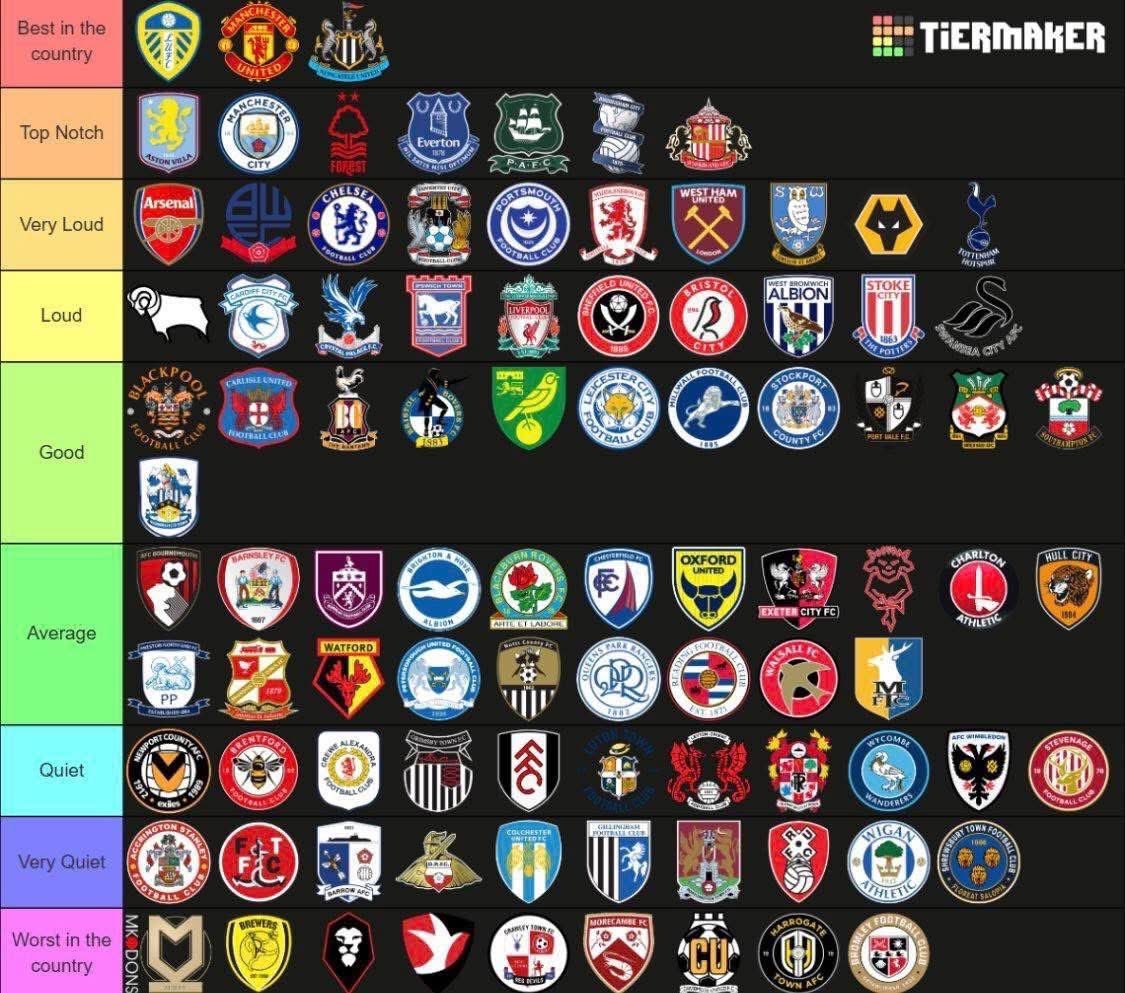 Football Away Days tweet media