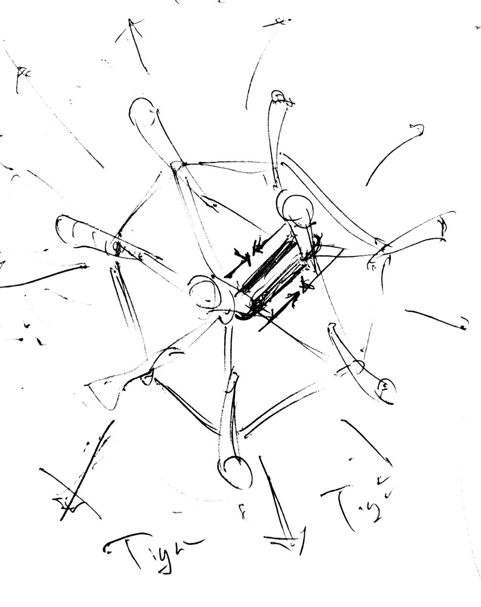 特定の倍音に対して共鳴器サイズを微調整できたとき、その倍音は強調され、それが"声量がある"として認識されるでしょう。自分自身にフィードバックされたとき呼吸器の過剰な力みを解除できるケースがあります。フィルタの成功が呼吸に影響を及ぼす瞬間です。発声の仕組みそのものがシナジー。