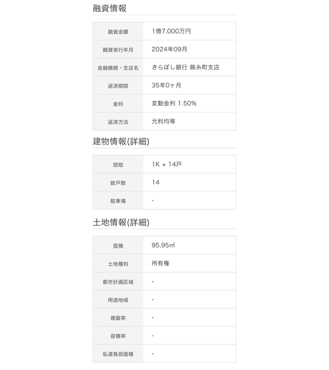 StockFormer公式(ストックフォーマー)不動産投資の情報プラットフォーム tweet media