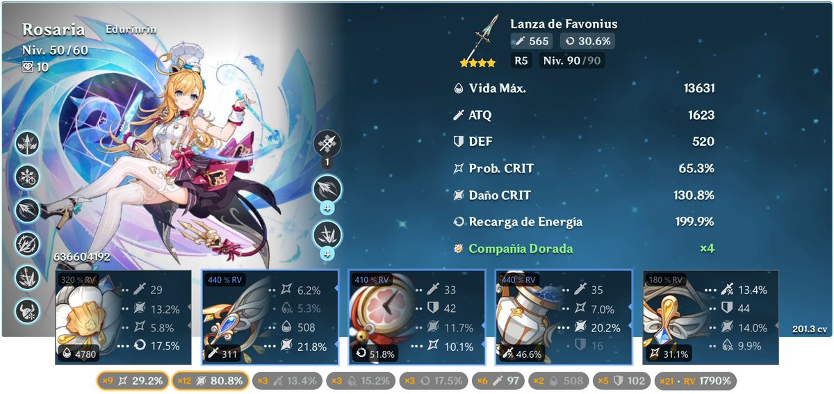 edurinrin_'s tweet photo. Bueno ahora si, build #terminada de Escoffier. Quedaría con 84 de prob. Decidí sacrificar 20 de daño por mas prob porque si se va a robar cargas de Sigewinne mínimo que haga critico https://t.co/4XSVS6trgO