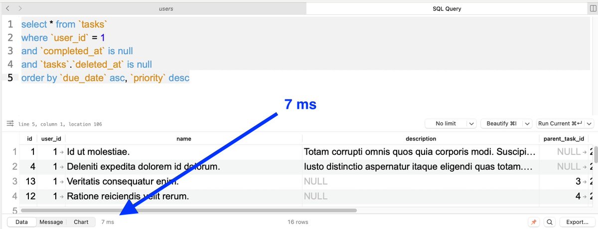 Povilas Korop | Laravel Courses Creator & Youtuber tweet media