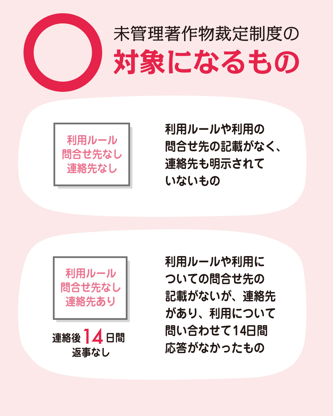 いよいよ施行された改正著作権法は、弁護士や学者にとって