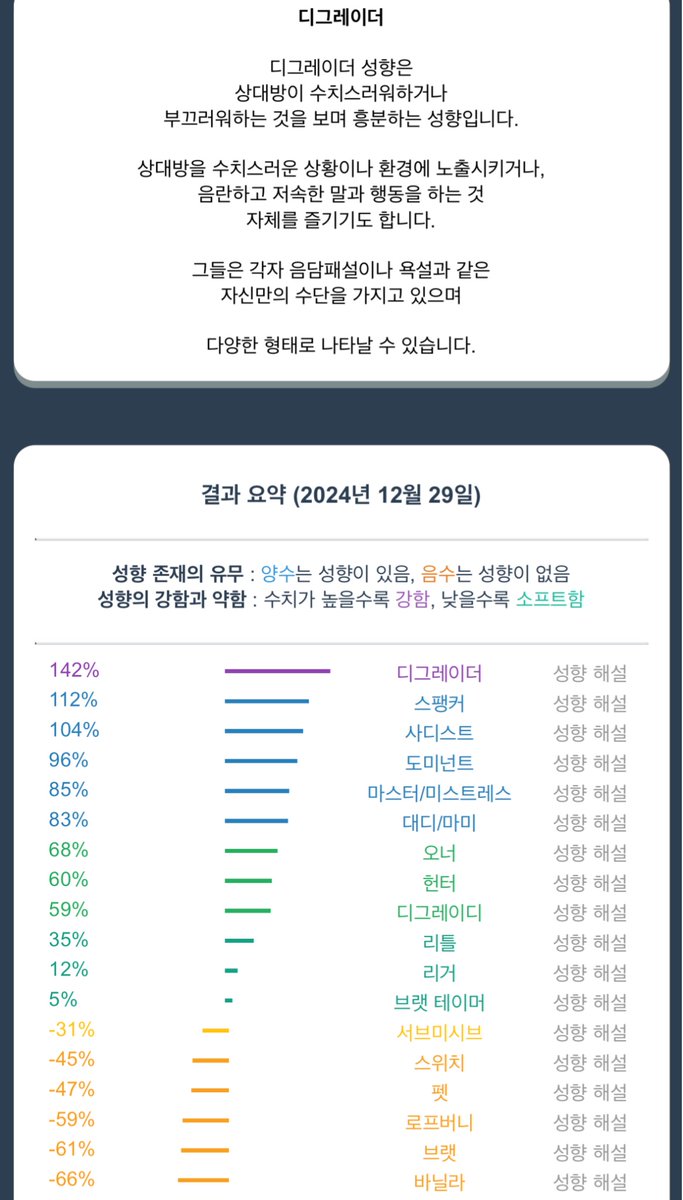 나 맞음 도용아님