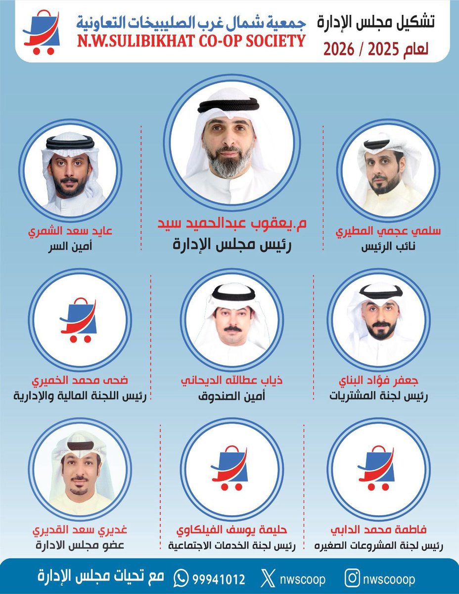 نهنئ إبن العم
عايد سعد البشر الشمري
المراقب الإداري في قطاع التعاون
بمناسبة تعيينه عضو في جمعية شمال غرب الصليبيخات
ونسأل الله أن يعينه وزملائه ويوفقهم لما فيه الخير والصلاح
ومنها للأعلى يابومبارك وتستاهل