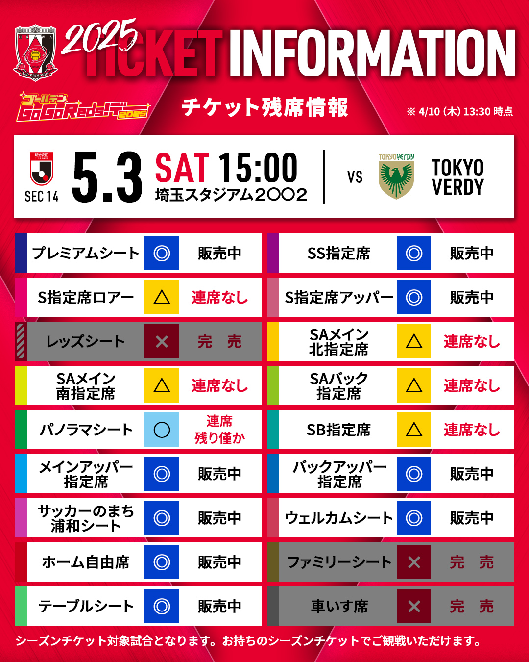 【50%】【4】ウクライナチケット【横】【3.00】 50%】【4】ウクライナチケット【横】【3.00】