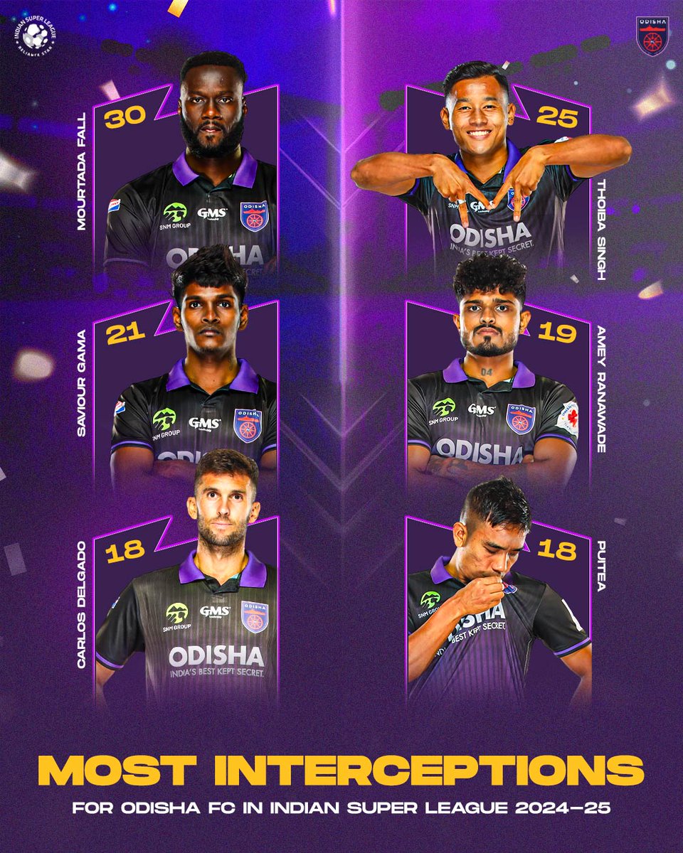 𝐁𝐚𝐥𝐥 𝐰𝐢𝐧𝐧𝐞𝐫𝐬 𝐚𝐥𝐞𝐫𝐭! 🛑🖐

#OdishaFC #AmaTeamAmaGame #KalingaWarriors #ISL | <a href="/IndSuperLeague/">Indian Super League</a> <a href="/ThoibaMoirangt1/">Thoiba Moirangthem</a> <a href="/AmeyRanawade/">Amey Ranawade</a> <a href="/carlosdelgado90/">Carlos Delgado</a> <a href="/puitea_7/">Lalthathanga Khawlhring</a>