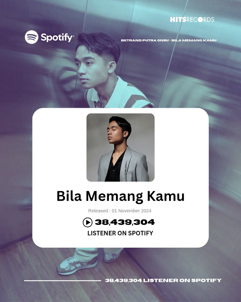 HITS RECORDS (@hitsrec) on Twitter photo Thankyou so much guys! Udah setia dengerin #BilaMemangKamu by <a href="/BetrandPPO_ofc/">Betrand Peto Putra Onsu</a> on spotify β¨
β
Spill minhits dong, kalian paling suka part yang mana sih?
#hitsrecords #bilamemangkamu #betrand #betrandputraonsu Thankyou so much guys! Udah setia dengerin #BilaMemangKamu by <a href="/BetrandPPO_ofc/">Betrand Peto Putra Onsu</a> on spotify β¨
β
Spill minhits dong, kalian paling suka part yang mana sih?
#hitsrecords #bilamemangkamu #betrand #betrandputraonsu
