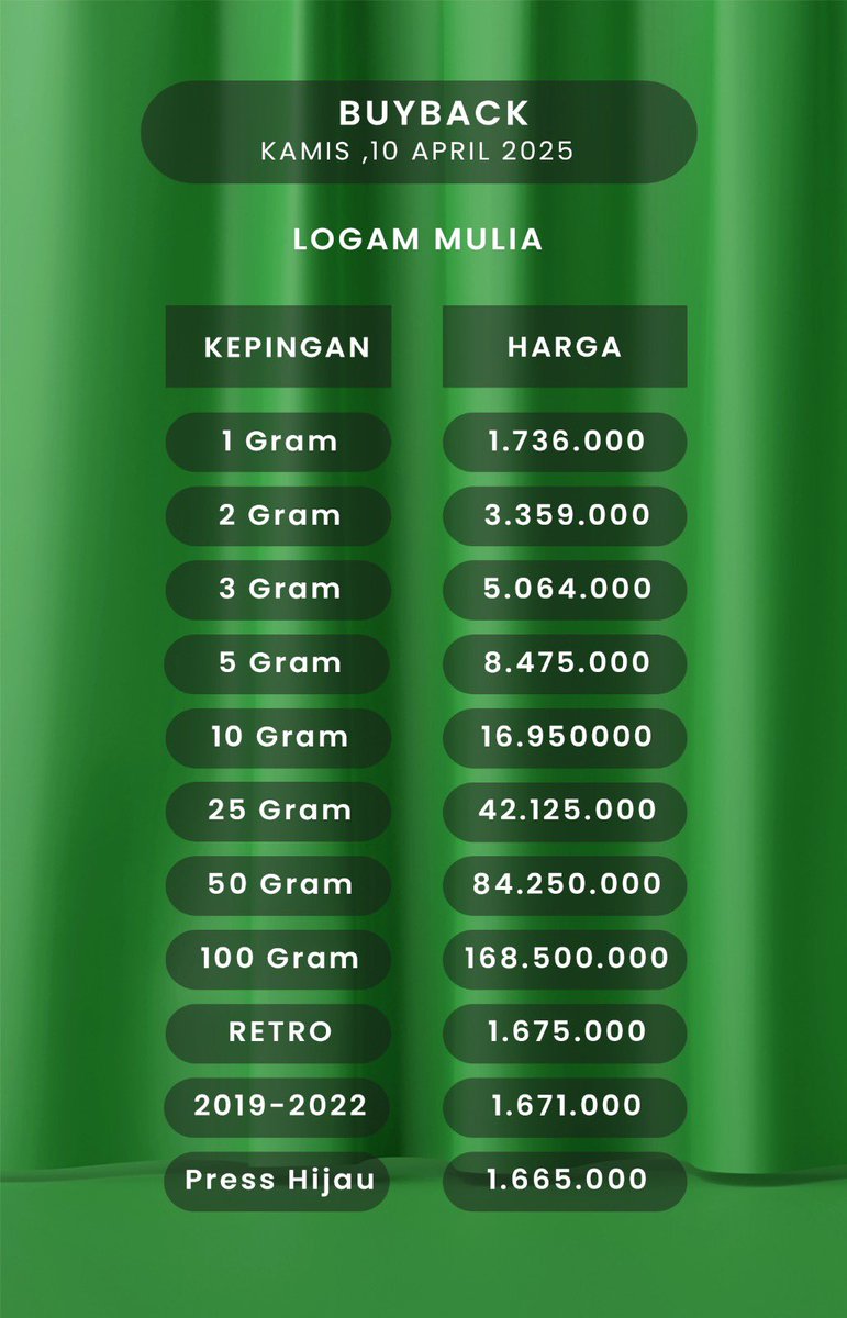 Bang Edi tweet media