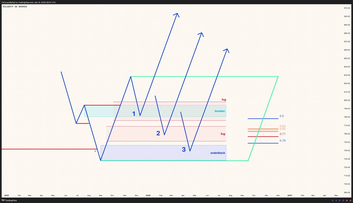 フ ォ リ ス tweet media