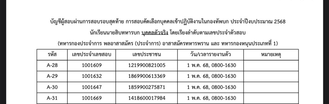 Nanthawat🪖 tweet media