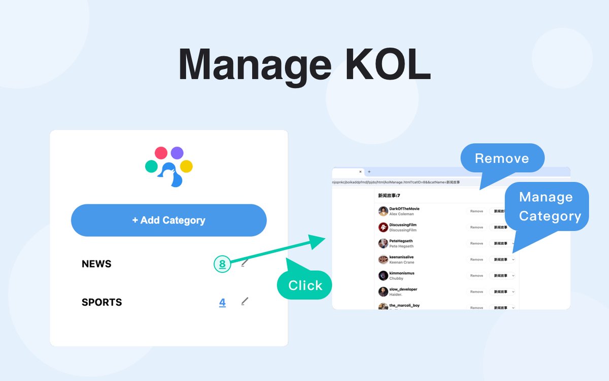 TweetCatOrg's tweet image. TweetCat is live on the Chrome Web Store!
Tired of noisy timelines? Want to categorize tweets by topic or author for easy browsing?
TweetCat helps you filter Twitter like never before 🐱✨
 👉 Try it now: chromewebstore.google.com/detail/tweetca…
#TweetCat #TwitterExtension #ChromeExtension