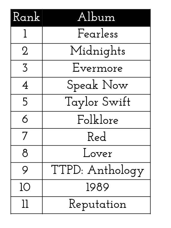 Nam is GETTING KILLED!!!!🔫🪿 tweet media