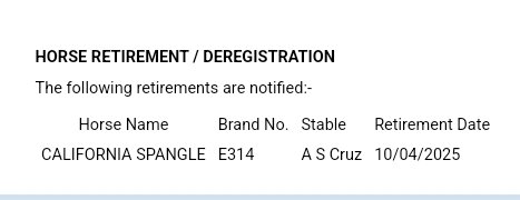 Happy retirement. Always a champ to me.

<a href="/badgersbs/">Badgers Bloodstock</a> <a href="/zpurton/">Zac Purton</a> <a href="/neilcallan78/">Neil Callan</a>