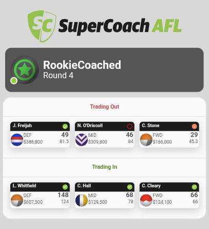 RookieCoach tweet media