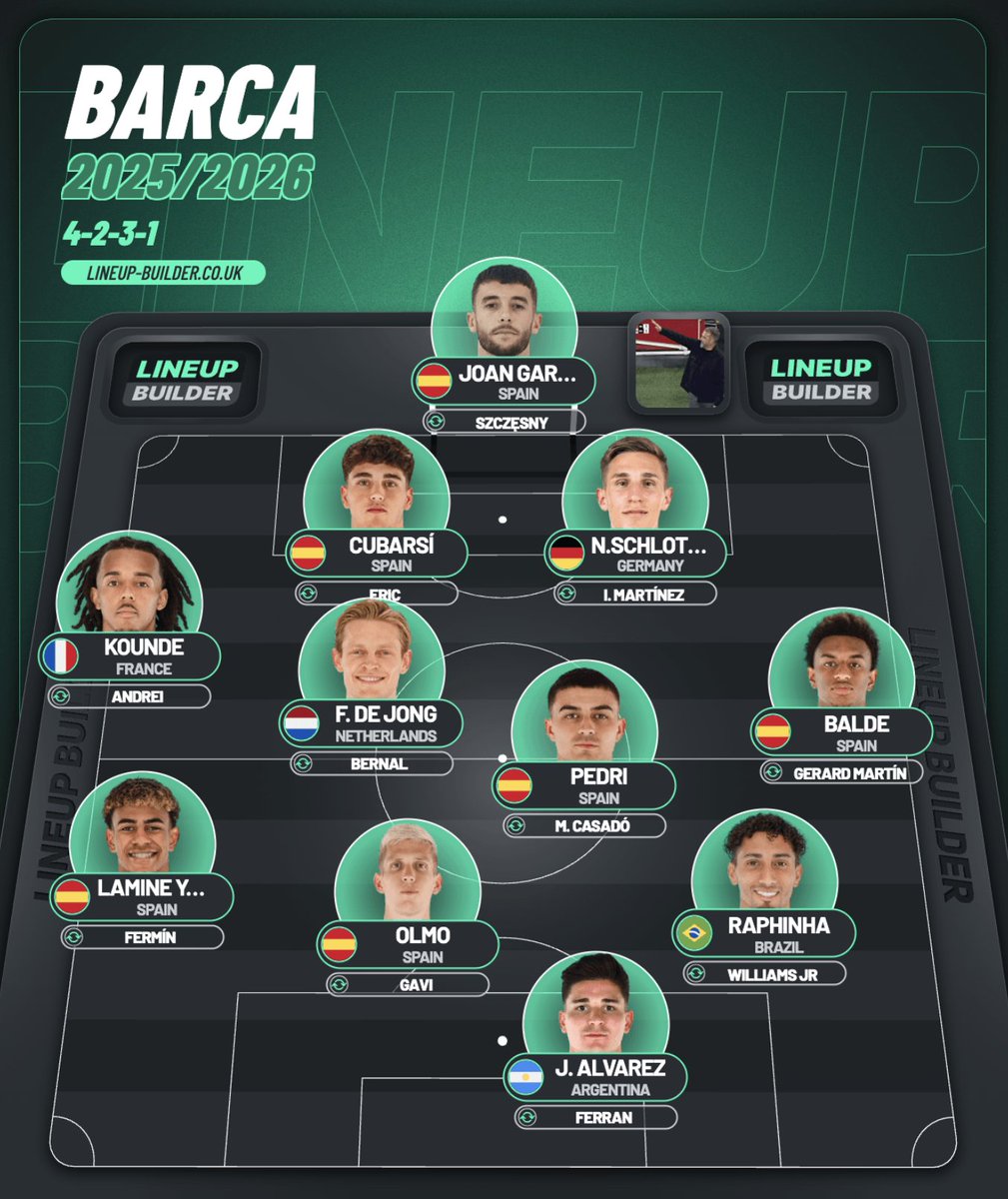 imanstapabol's tweet photo. Equipo para el barca la temporada que 2025/2026, muchos factos juntos. https://t.co/vPx1MYQzea