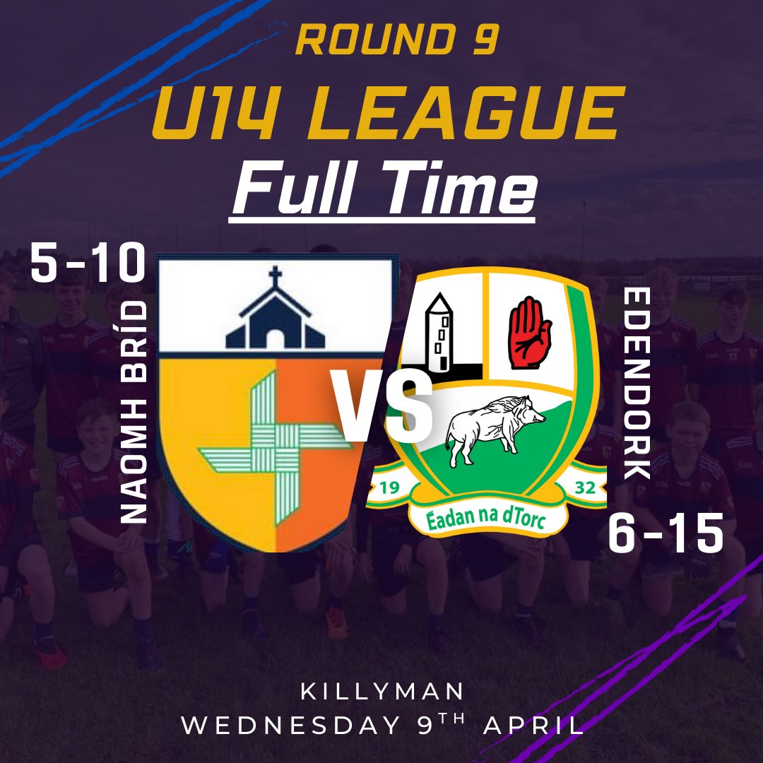 U14 League Round 9 Result

Naomh Brid: 5-10
Vs
Edendork: 6-15